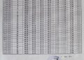 PENENTUAN 1 RAMADHAN 1436 H