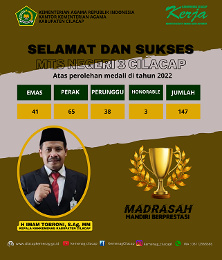 Cetak Rekor, MTsN 3 Cilacap Raih 147 Medali Dalam Waktu Singkat