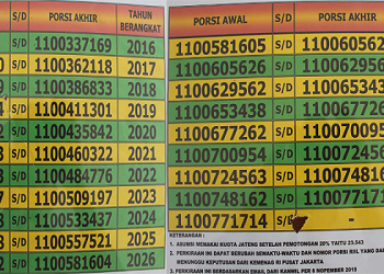 CEK KEBERANGKATAN HAJI SECARA MANUAL