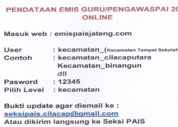 Pendataan EMIS Guru dan Pengawas PAI