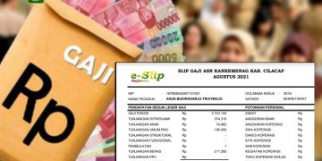 Kankemenag Kabupaten Cilacap Luncurkan Inovasi E-Office